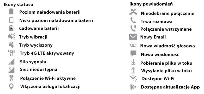 Co Oznacza Przekreślone Kółko W Telefonie