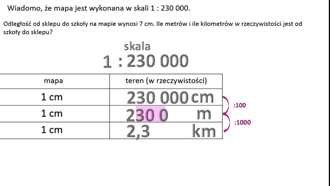 Ile metrów i ile kilometrów w rzeczywistości jest od szkoły do sklepu 530 Km Ile To Jest Metrow