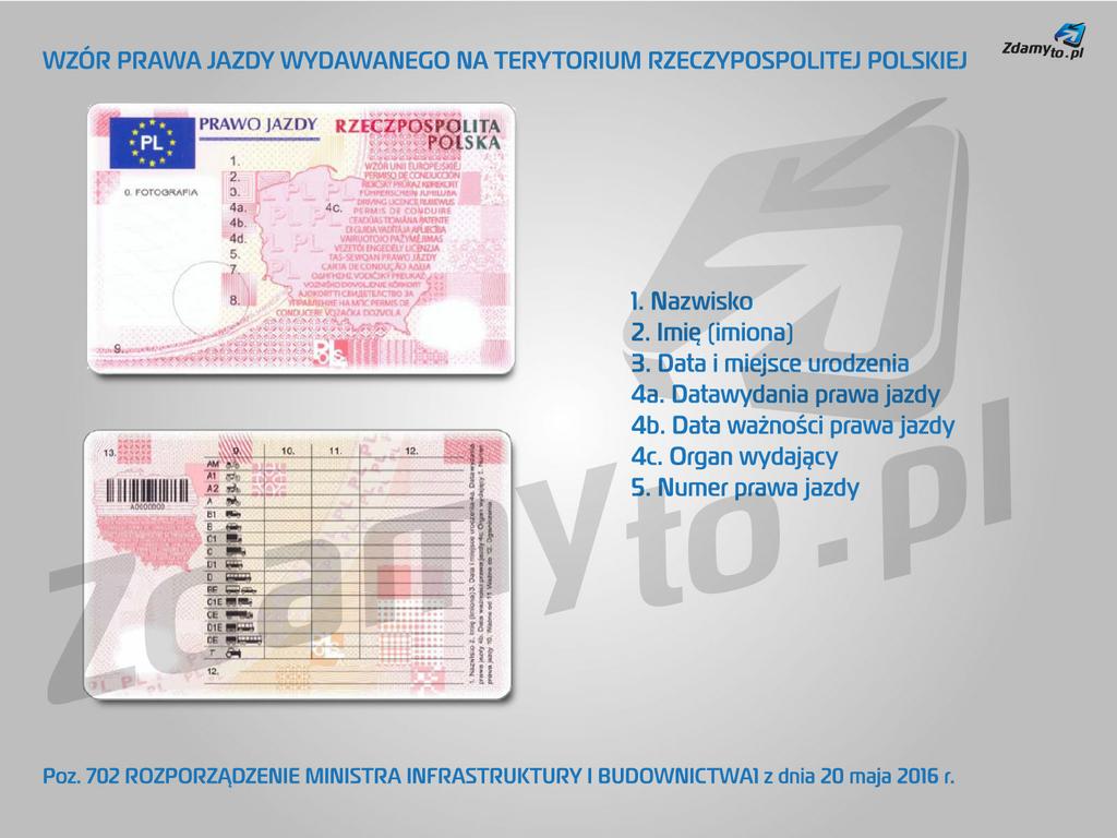 Ile się czeka na prawo jazdy? - ZdamyTo.com | Aktualności Ile Czeka Się Na Zgodę Na Widzenie