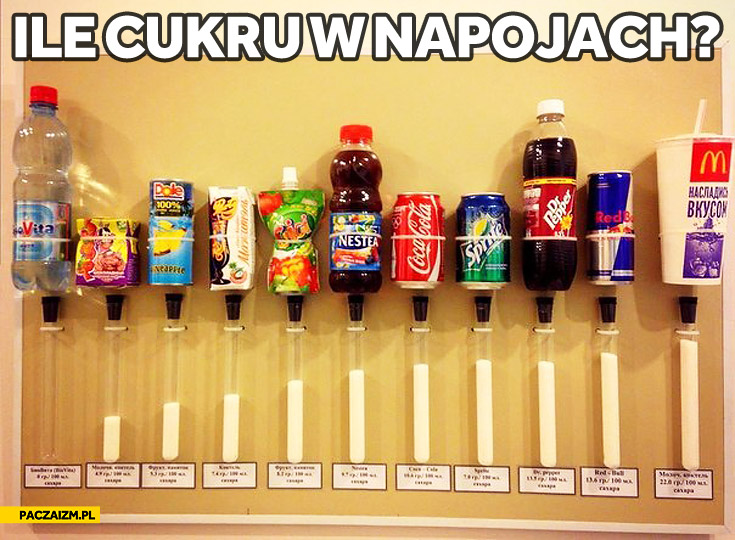 Ile To Jest 80 G Cukru - Margaret Wiegel Ile To Jest 80 G Cukru