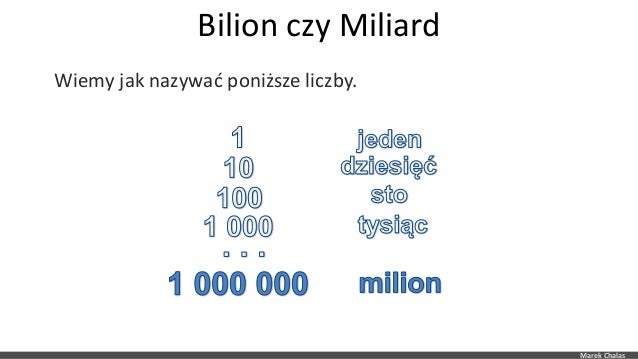 Ile Zer Ma Miliard Tysięcy - Margaret Wiegel Ile Zer Ma Miliard