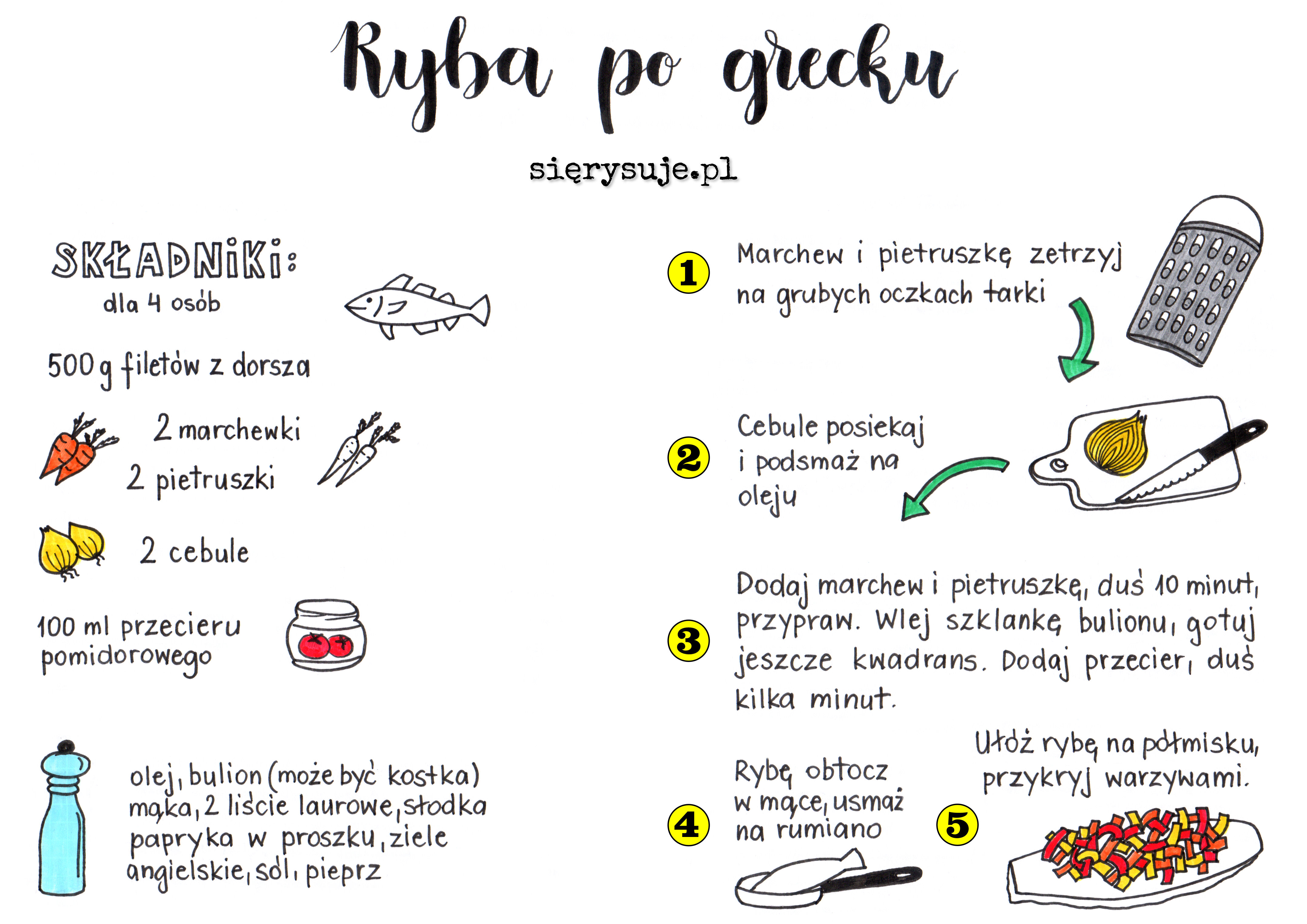 Przepis Kulinarny Jako Forma Wypowiedzi
