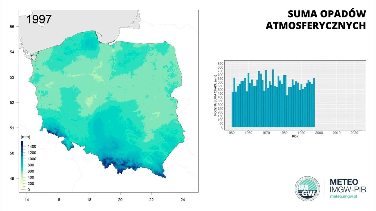IMGW-PIB: Suma opadów atmosferycznych w Polsce od 1951 do 2022 r. - YouTube Roczne Sumy Opadów Atmosferycznych W Polsce
