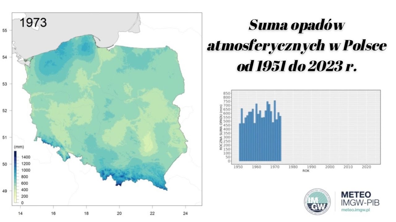 Roczne Sumy Opadów Atmosferycznych W Polsce