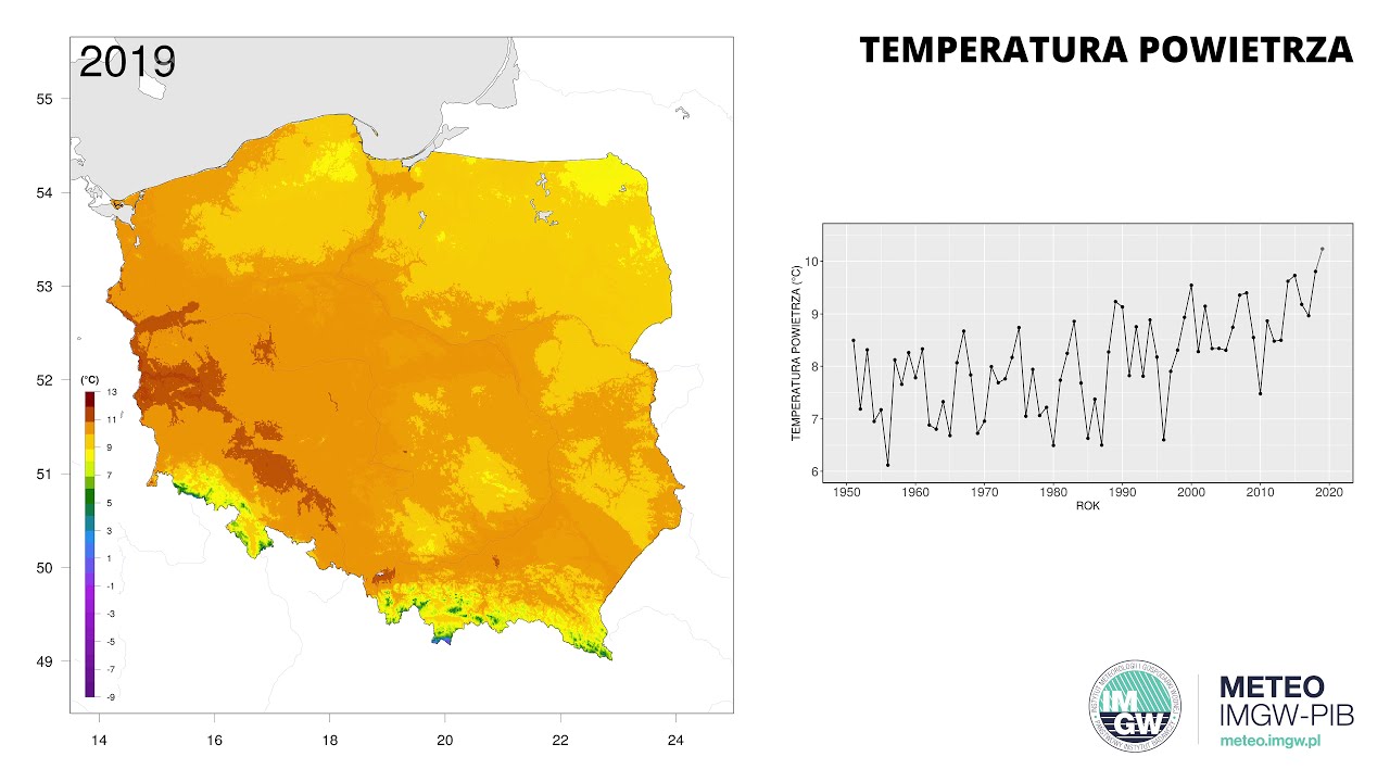 Holandia Najwyższa Temperatura Roczna W Stolicy
