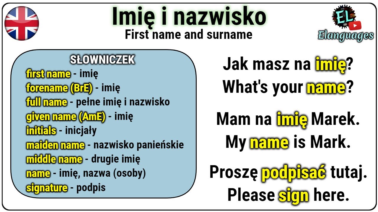 Imię i nazwisko, formularz po angielsku - First name and surname in Czy Mógłbym Cię Prosić Po Angielsku