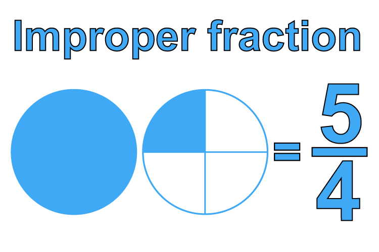 Improper fraction is where a bigger number is on the top 3 1 4 As A Improper Fraction