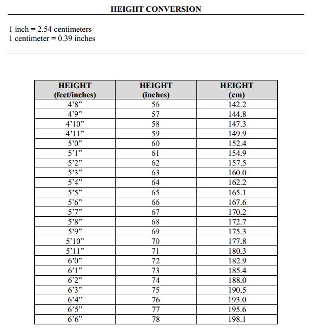 Inches To Feet Conversion Chart 154 9 Cm To Feet And Inches