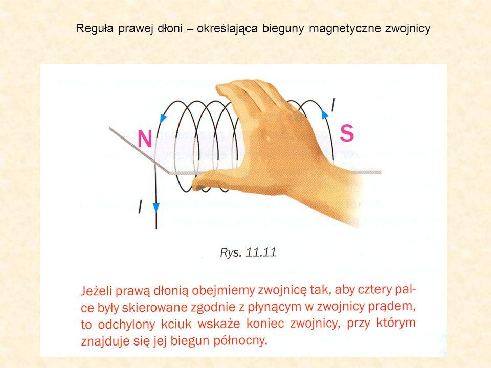 Indukcja magnetyczna pola wokół przewodnika z prądem. dr inż. Romuald Igla Magnetyczna Umieszczona We Wnetrzu Zwojnicy