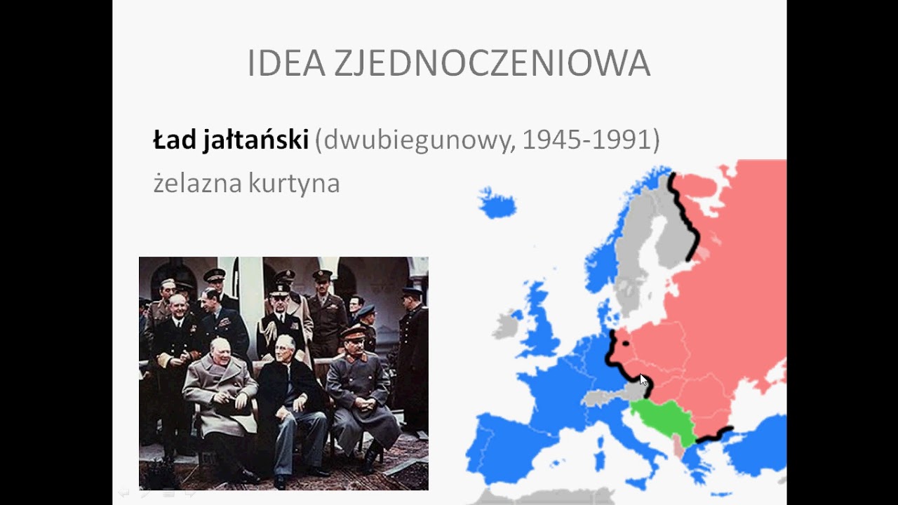 Integracja I Inkluzja Osób Niepełnosprawnych