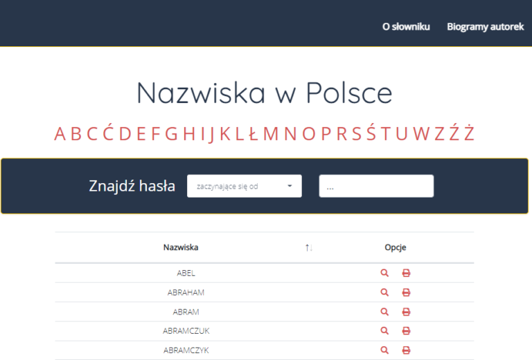 Internet dictionary of surnames in Poland created by PAN | Polish Science Internetowego Słownika Nazwisk W Polsce