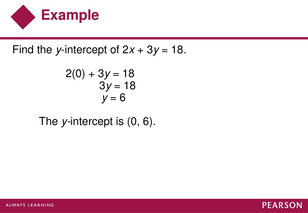 2x 3y 18 X And Y Intercept