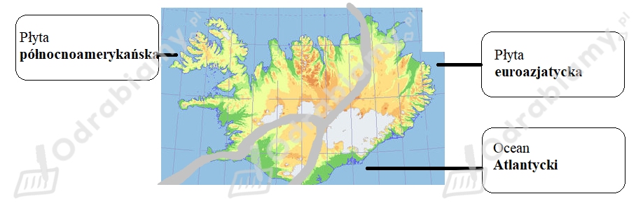 🎓 Islandia leży na granicy płyt litosfery. Jej...- Zadanie 3: Planeta Islandia Jest Polozona Na Granicy Plyt Litosfery Podaj Trzy Elementy