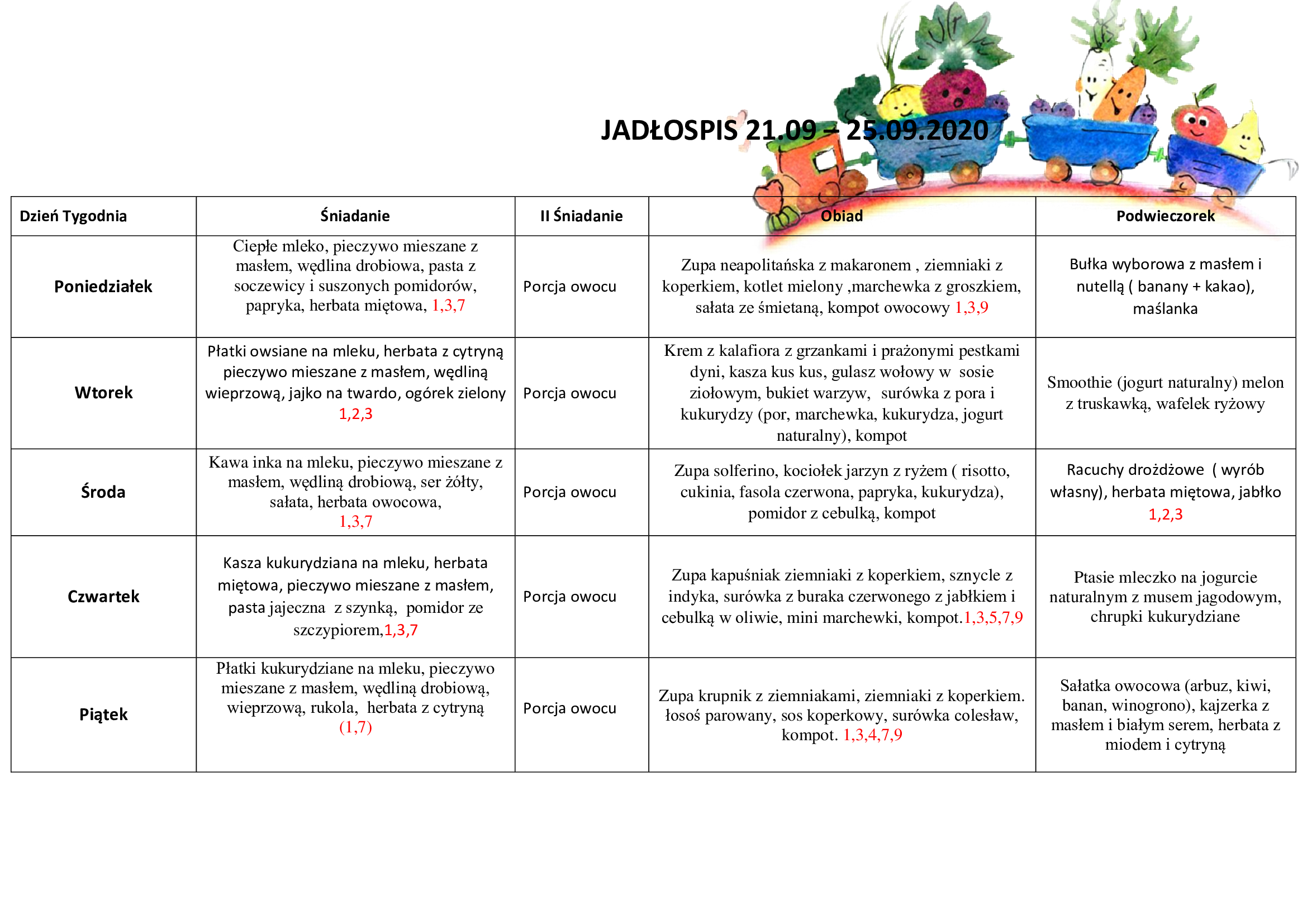 Jadłospis - Przedszkole Miejskie nr 1 w Pruszkowie Jadłospisy Dla Przedszkoli Po Zmianach