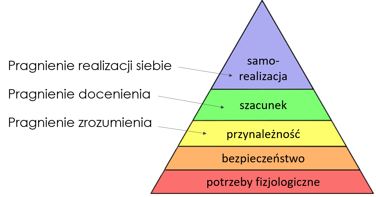 Jakie Relacje Z Innymi Ludźmi Miał Wcześniej Ebenezer Scrooge