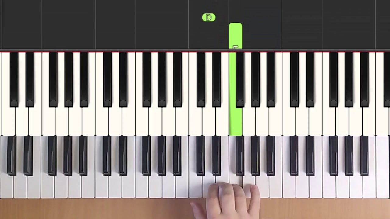 Jak grać "Wlazł kotek na płotek" na keyboardzie - YouTube Jak Zagrać Wlazł Kotek Na Keyboardzie