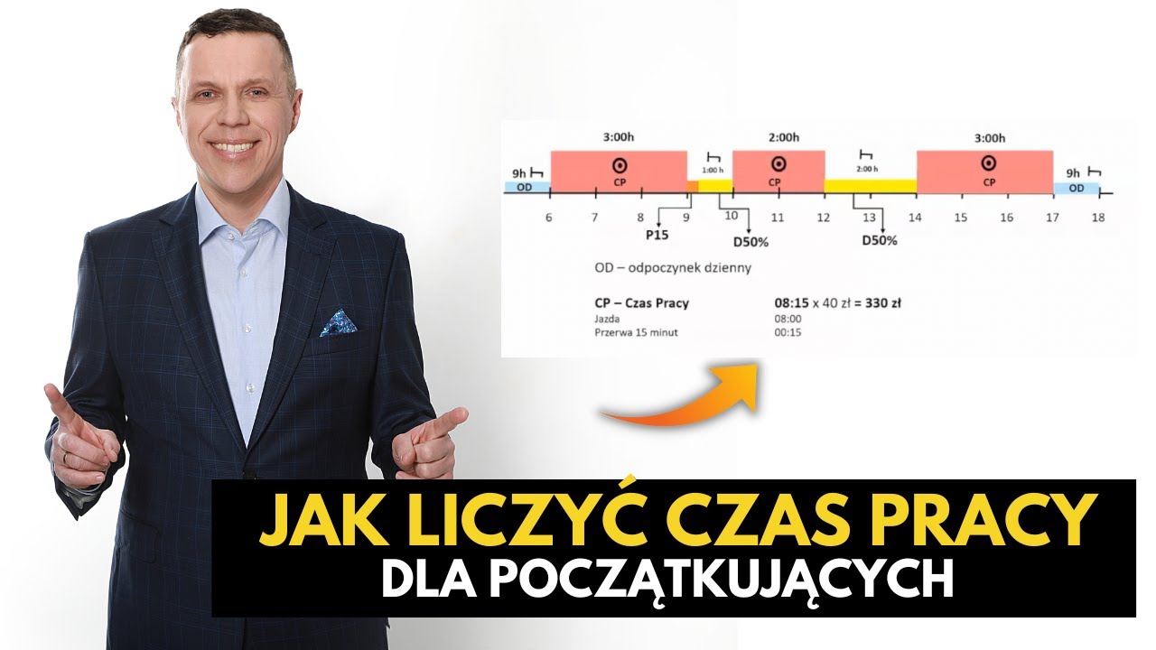 Czas Pracy Kierowcy Samochodu Do 3 5 Tony