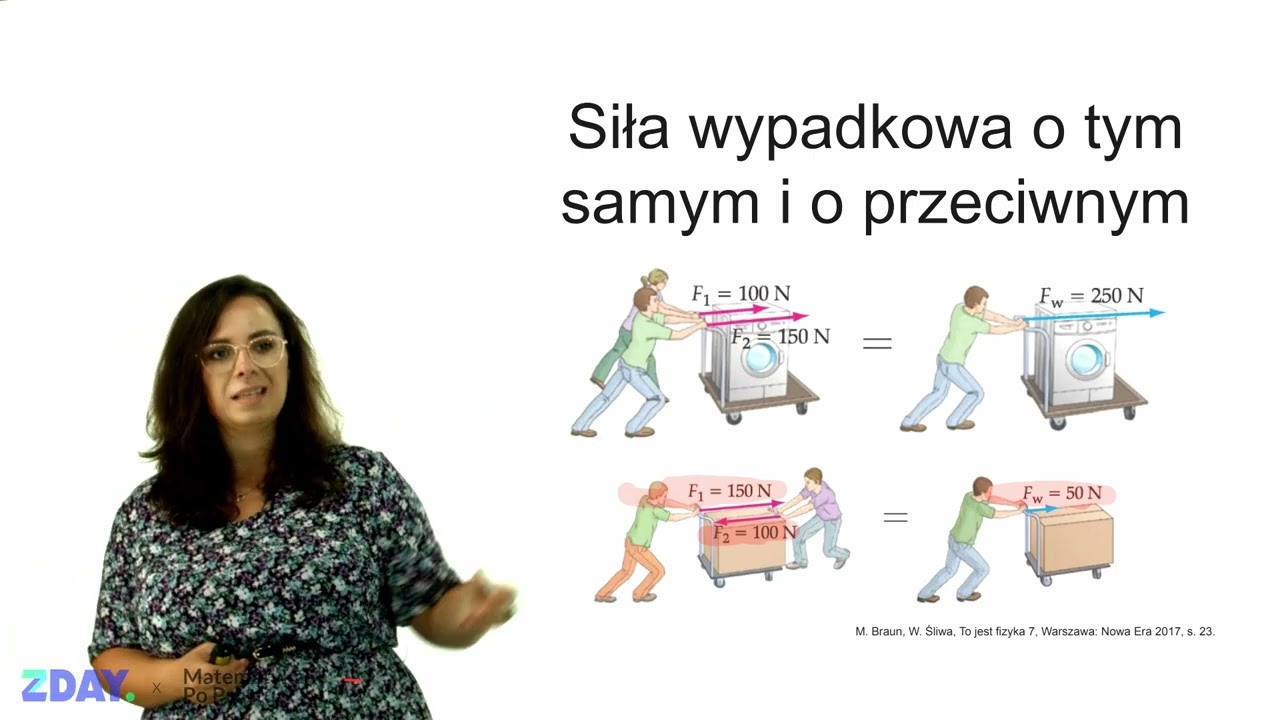 Jak liczymy siły wypadkowe? | Fizyka 7 klasa - YouTube Test 1 To Trzeba Umieć Fizyką Klasa 7