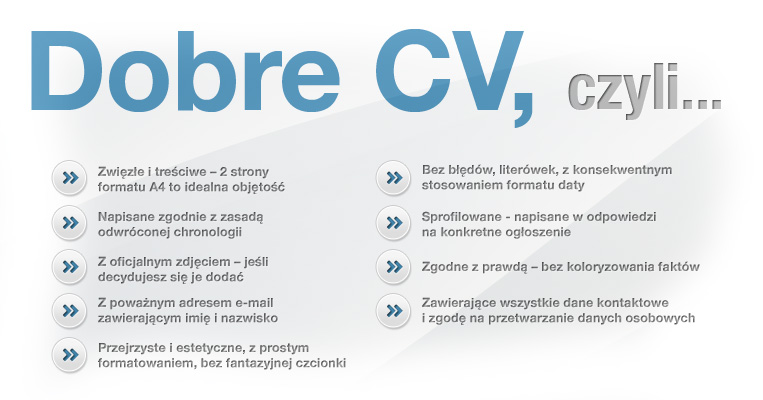 Jak Napisać CV? | FallWork Jak Napisac Cv Jesli Sie Ucze
