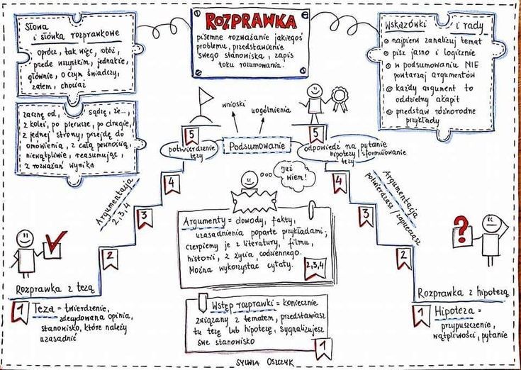 Syzyfowe Prace Opracowanie Pdf