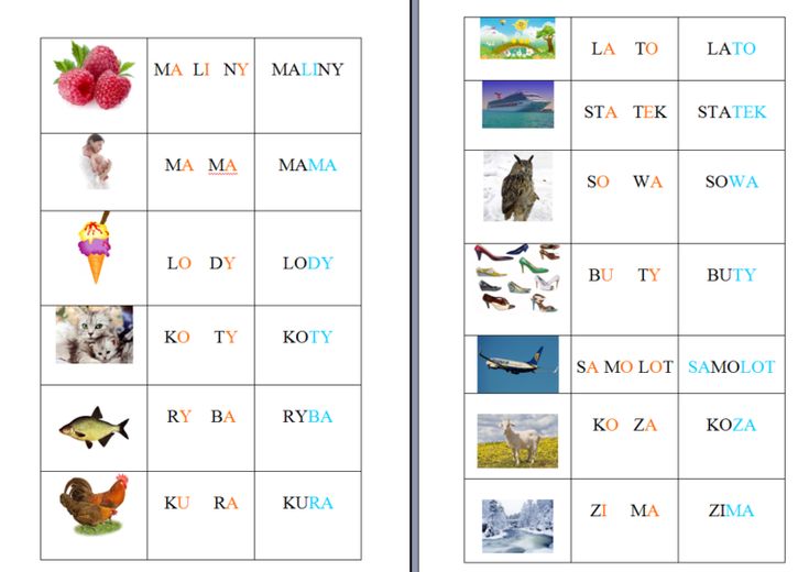 Teksty Do Czytania Metodą Sylabową Chomikuj