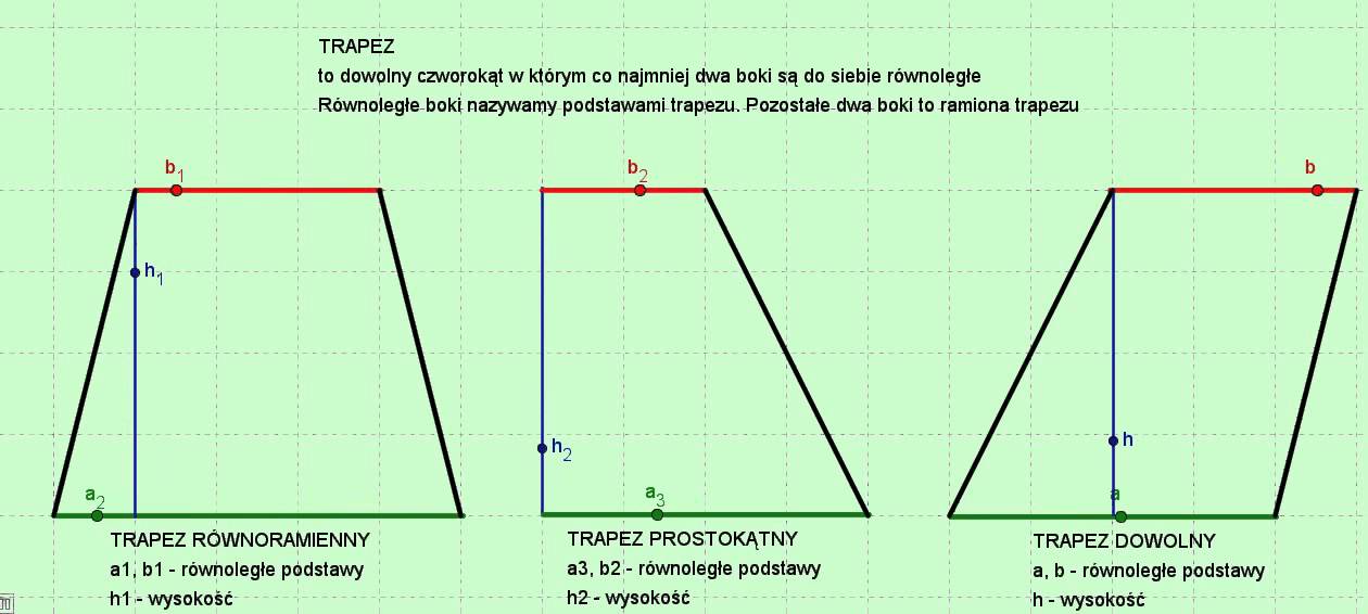 Jak Obliczy Pole Trapezu Prostoktnego - question Jak Obliczyć Kąt W Trójkącie Prostokątnym Mając Długości Boków
