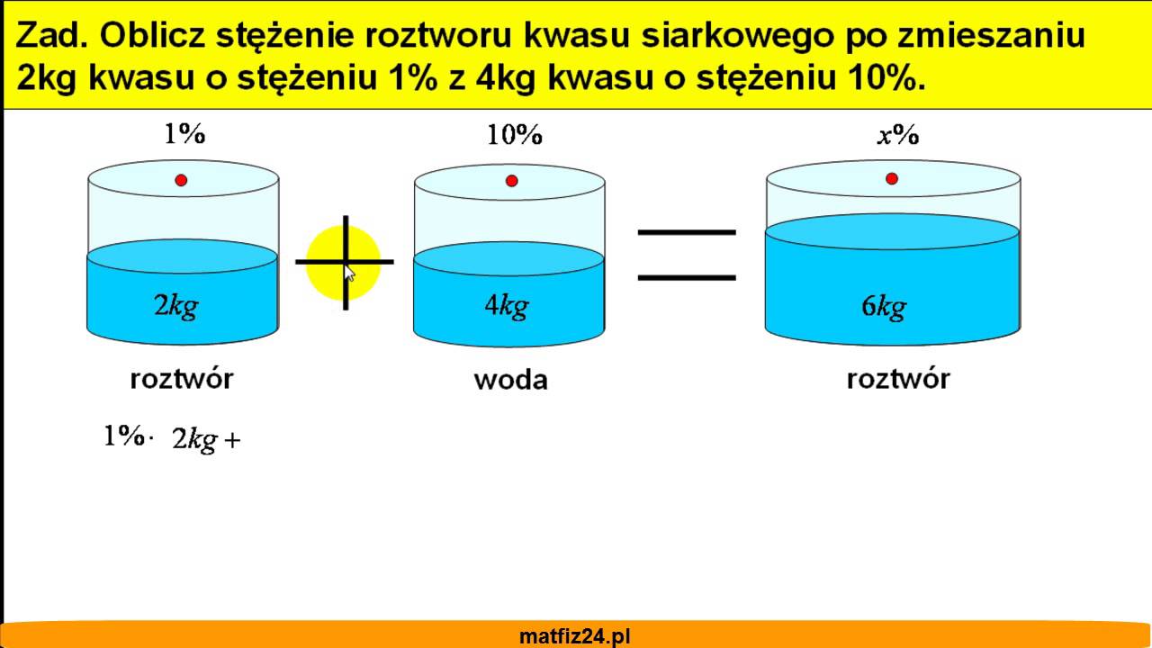 Jak Obliczyc Stezenie Procentowe Roztworu - Margaret Wiegel™. Jul 2023 Jak Obliczyc Stezenie Procentowe Roztworu