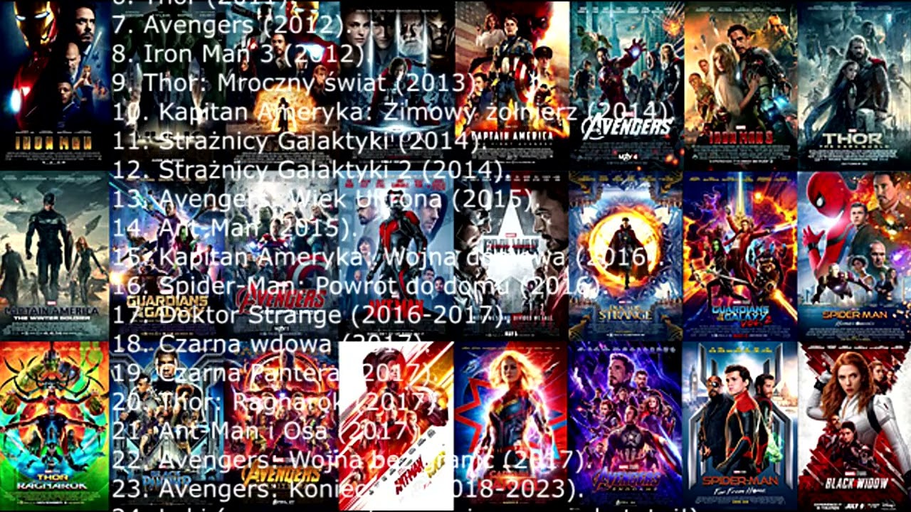 Jak oglądać filmy Marvela w kolejności – kolejność chronologiczna - YouTube W Jakiej Kolejnosci Ogladac Filmy Marvela