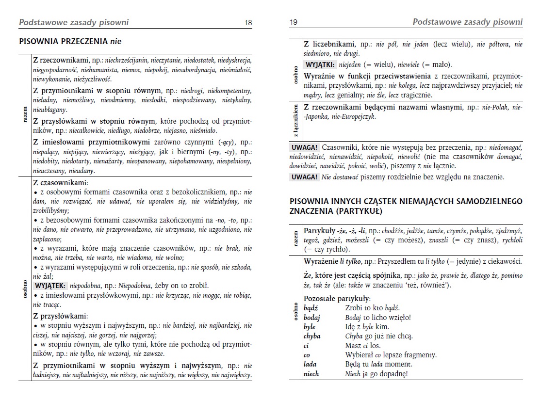 Jak pisać? Razem czy osobno? - Oferta – oferta handlowa Wydawnictwa Dyktanda Z Nie Razem I Osobno Klasa 4