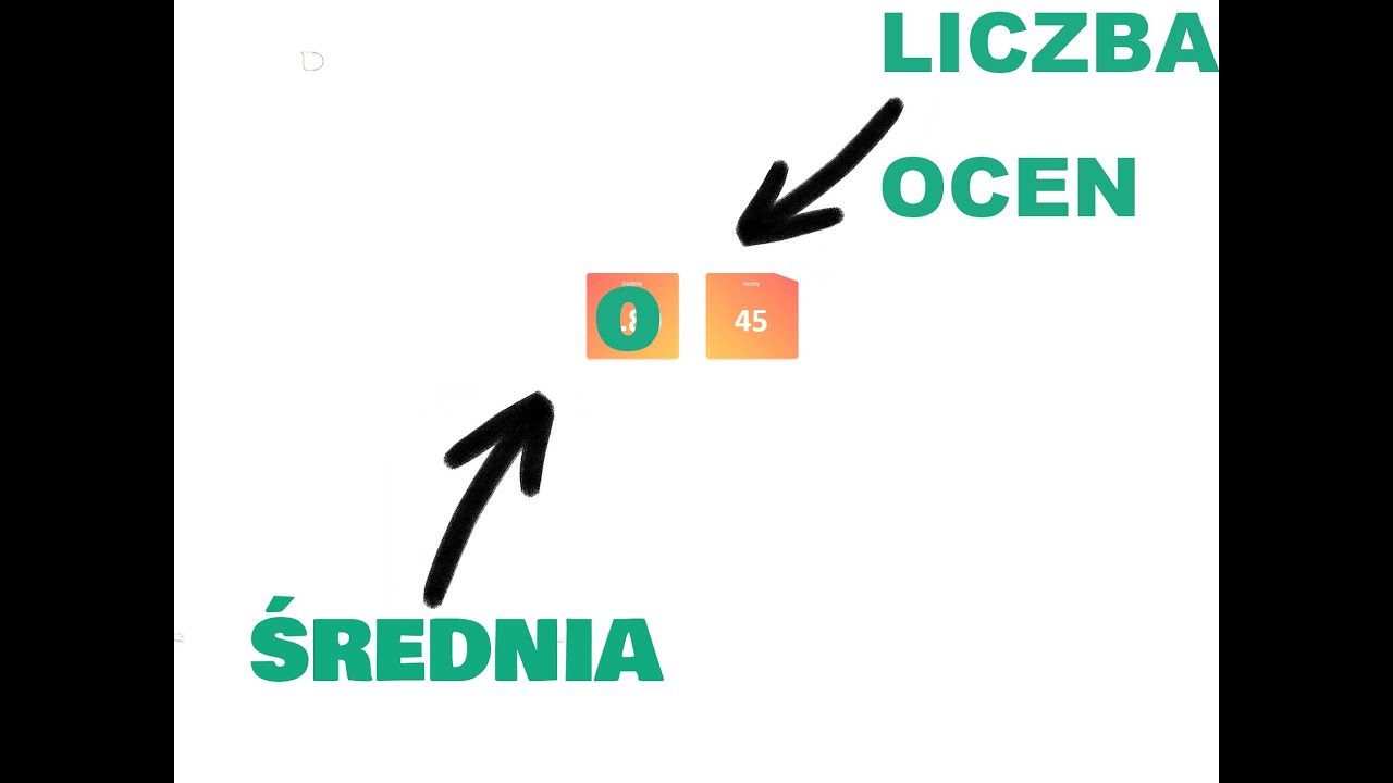 Jak Sprawdzic Srednia Na Librusie