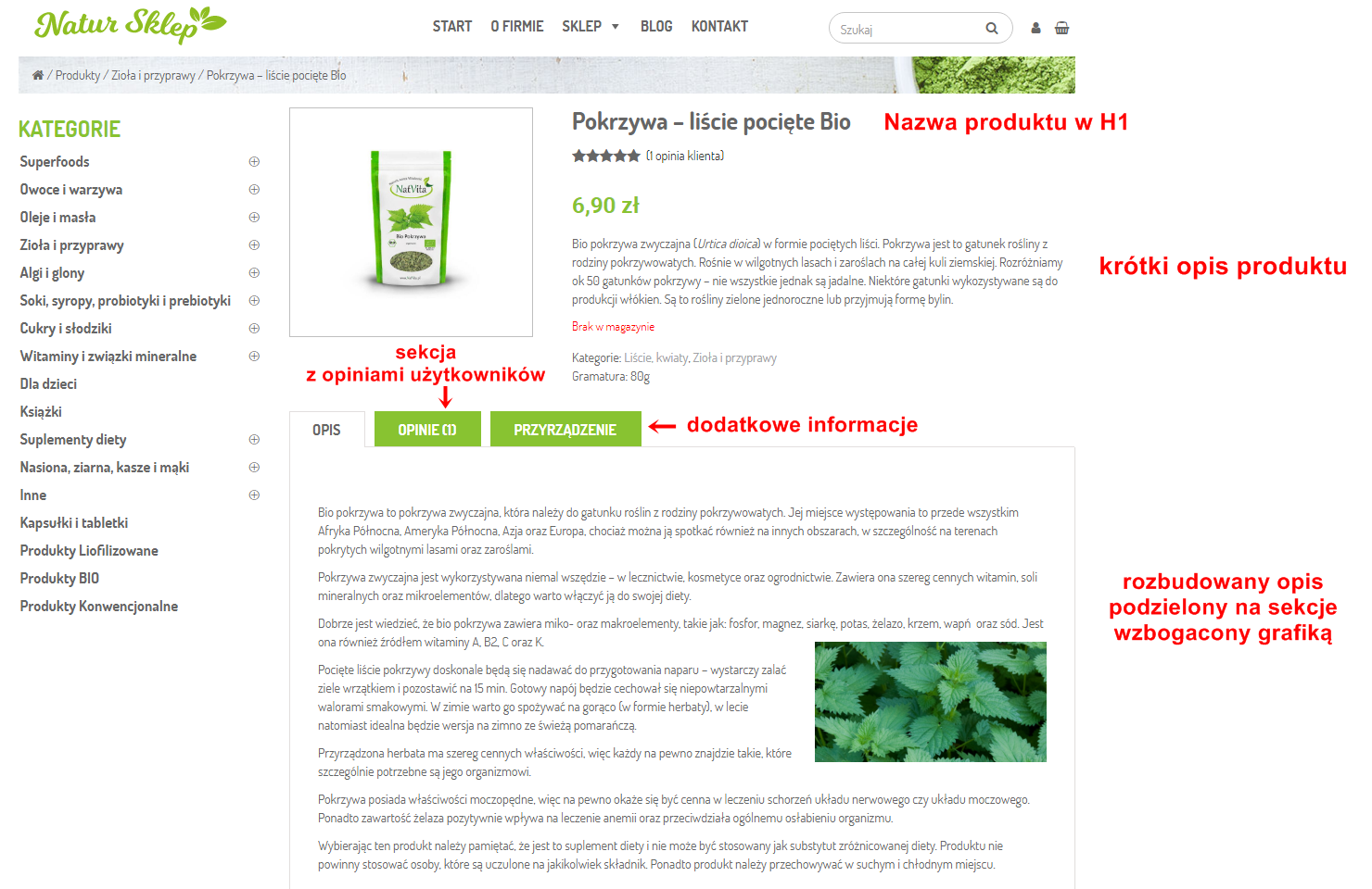 Uzupelnij Informacje O Obnizkach W Sklepie