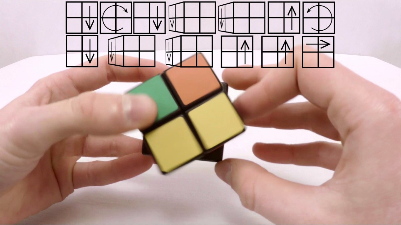 JAK UŁOŻYĆ KOSTKĘ RUBIKA 2x2x2 ŁATWO || HOW TO SOLVE A 2x2x2 RUBIK'S Jak Ukladac Kostke Rubika Dla Dzieci