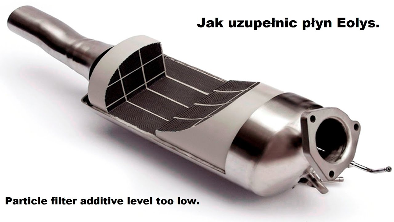 Krople Z Atropina Jak Długo Działa