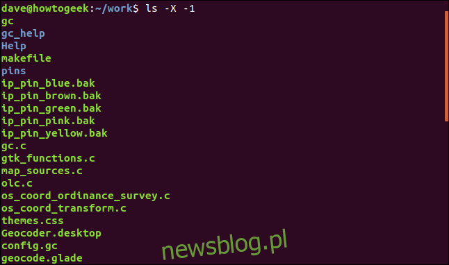 Wynik Działania Polecenia Ls Użytego W Systemie Linux Przedstawia Rysunek