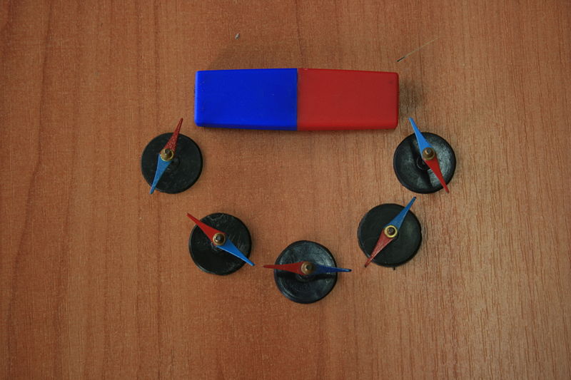 Igla Magnetyczna Umieszczona We Wnetrzu Zwojnicy