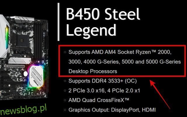 Na Plycie Glownej Wykorzystujacej Uklad Intel 865g
