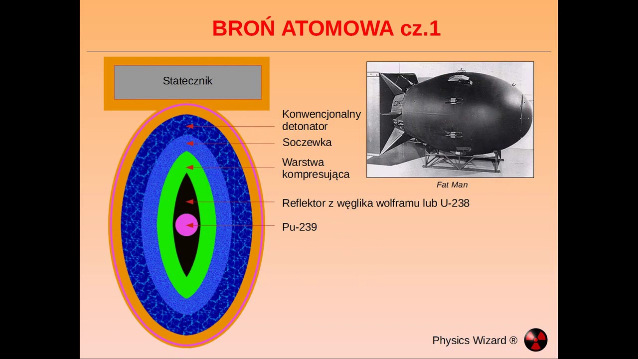 Zrzucenie Bomby Atomowej Na Hiroszimę I Nagasaki