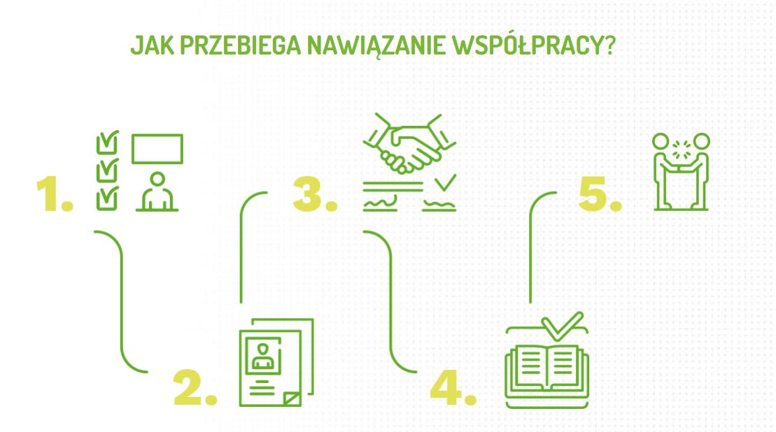 Jak zostać agentem ubezpieczeniowym i zarabiać dobre pieniądze Egzamin Knf Agent Ubezpieczeniowy Pytania