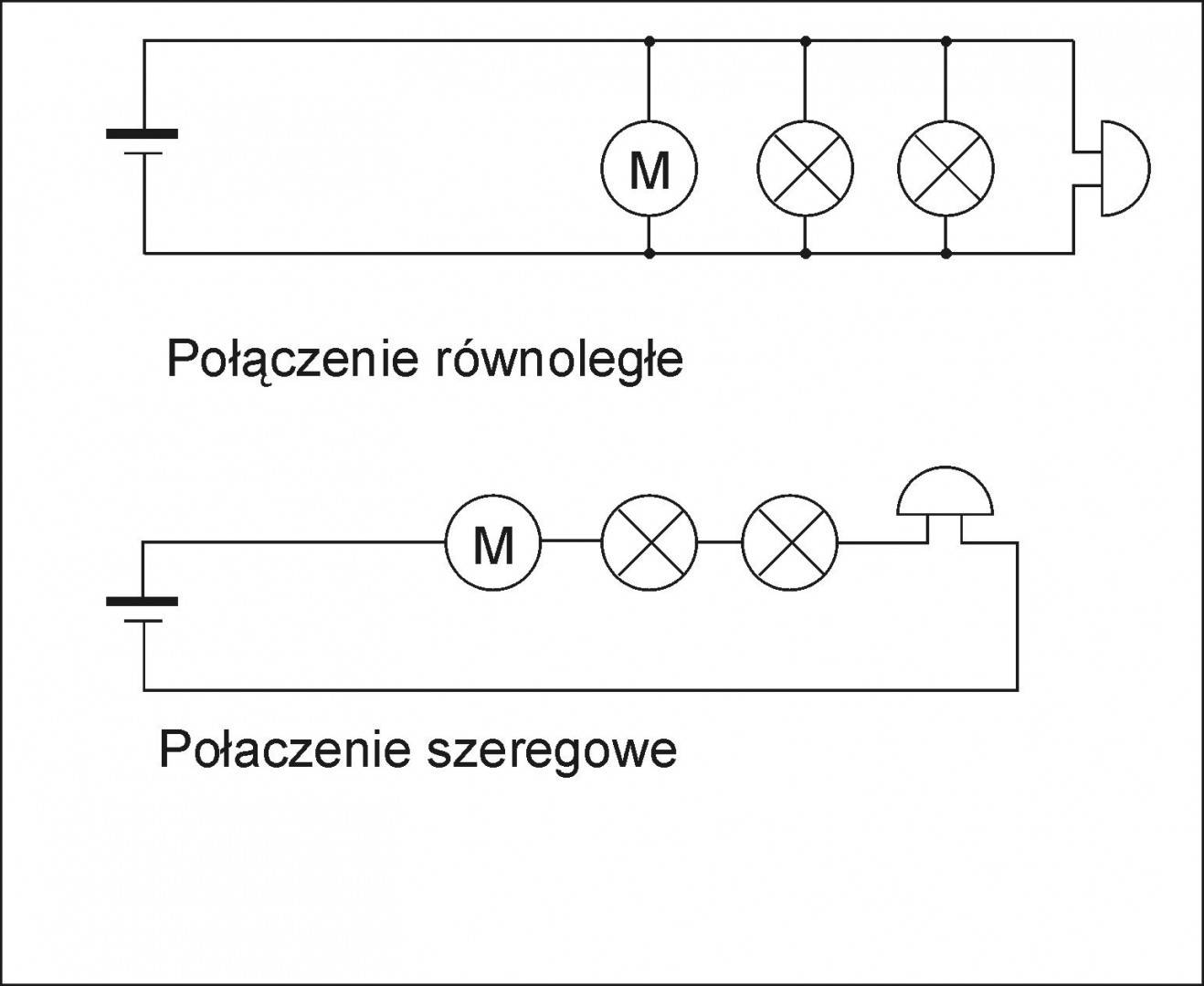 Jon O Ujemnym ładunku Elektrycznym