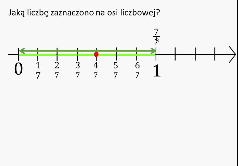 Jaką liczbę zaznaczono na osi liczbowej? Ułamek zwykły - YouTube Zaznacz Podane Ułamki Na Osi Liczbowej