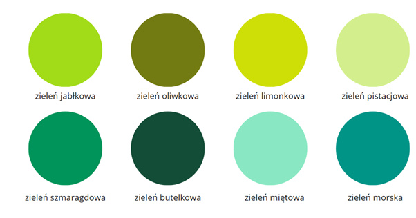 Jaki Kolor Pasuje Do Zielonego? | Modne Stylizacje z Zielenią Jaki Kolor Włosów Miała Mary Lennox