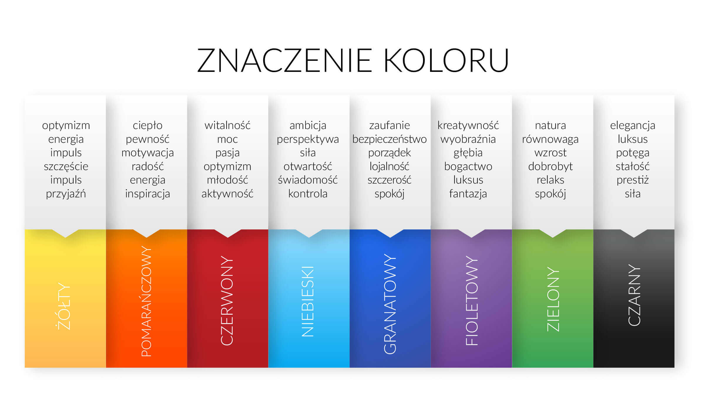 Jaki kolor powinno mieć Twoje logo? Poznaj znaczenie barw. Jaki Kolor Włosów Będzie Miało Dziecko Kalkulator