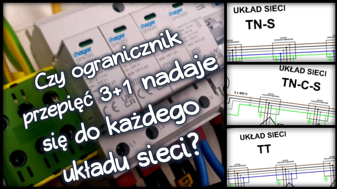 Bezpieczna Odległość Od Stacji Transformatorowej
