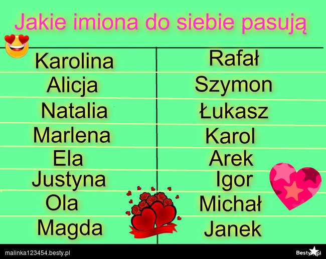 Jak Bardzo Do Siebie Pasujecie Imiona