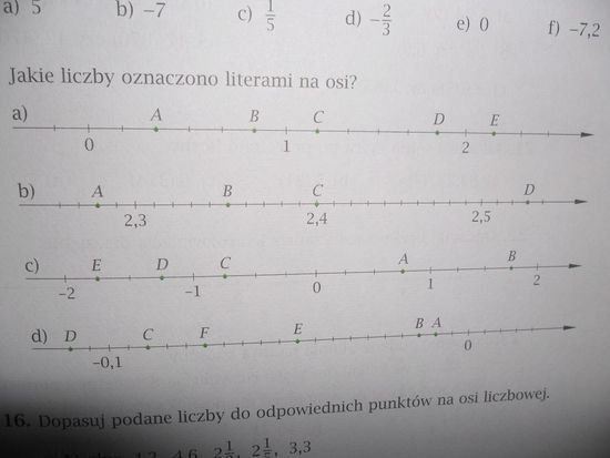 Jakie liczby oznaczono literami na osi? POMOCY!!! – zadania, ściągi i Jakie Liczby Oznaczono Na Osi Literami