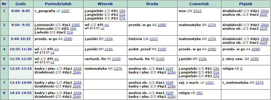 Jakie przedmioty są w 2 klasie technik ekonomista? - Zapytaj.onet.pl Jakie Przedmioty Odchodza W 2 Klasie Technikum Po Podstawowce