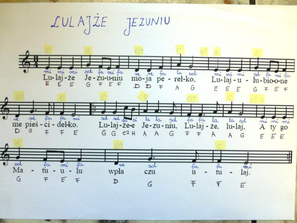 Jakie są litery do zagrania na flecie do piosenki lulajże jezuniu Piosenki Do Zagrania Na Flecie