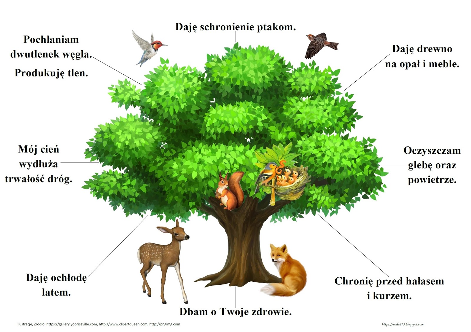 świat Człowieka świat Kultury Pdf