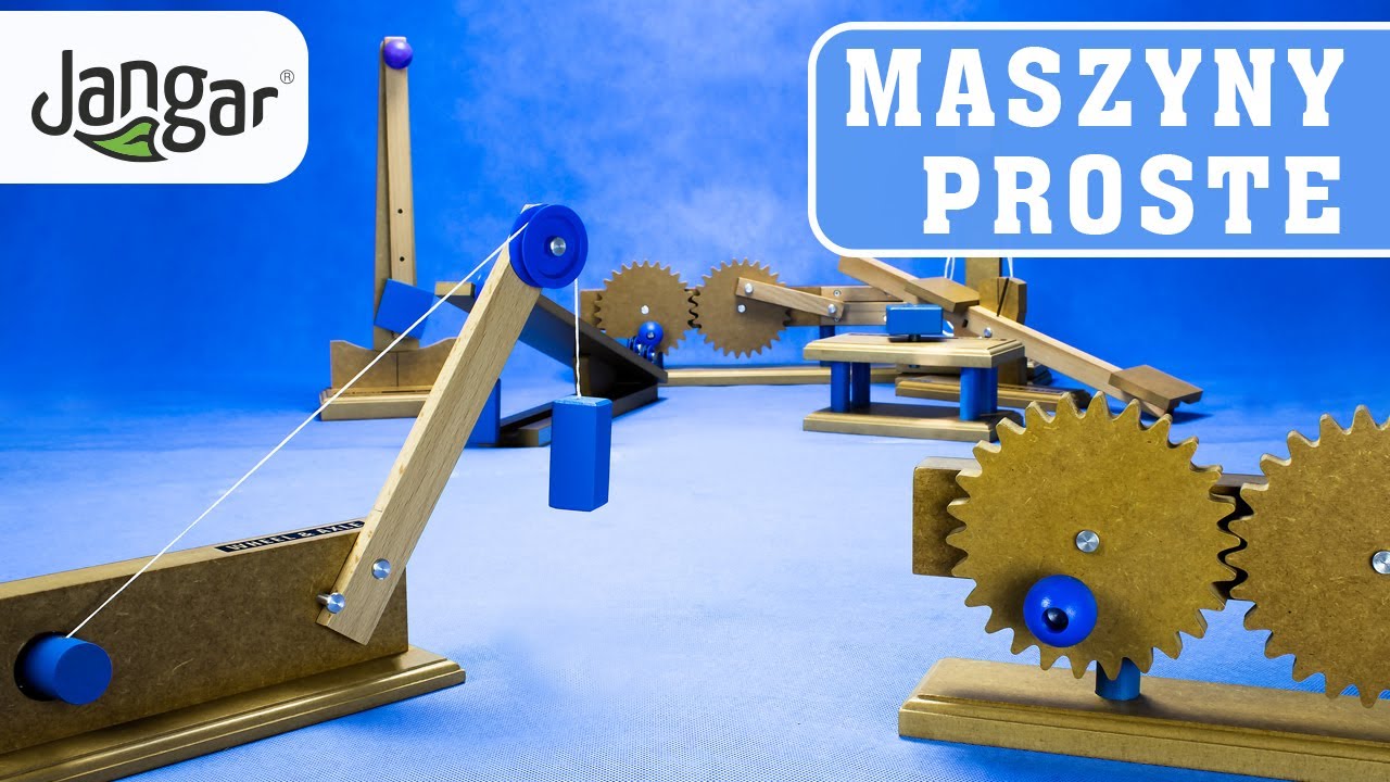 Jangar – MASZYNY PROSTE - YouTube Maszyny Proste Przykłady Z życia