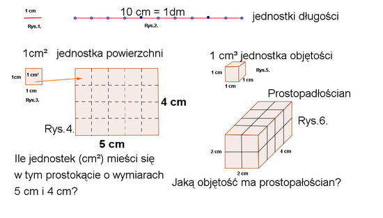 Jeden Metr Sześcienny Ile To Metrów Kwadratowych Ile Wazy Metr Szescienny Zlota